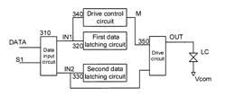 MEMORY IN PIXEL, DATA STORAGE METHOD IN PIXEL AND PIXEL ARRAY