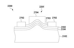 METHODS OF GRAPHENE GROWTH AND RELATED STRUCTURES