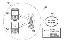 System and Method for Power Control Command for Device-to-Device Transmissions