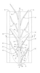 Motor vehicle tyre