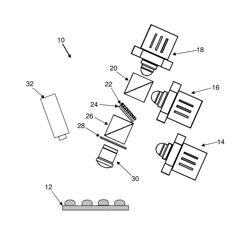 Three-dimensional imaging using a multi-phase projector