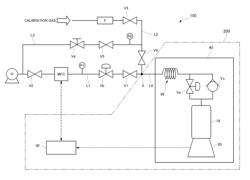 Flow rate calculation system and flow rate calculation method