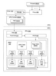 Efficient memory virtualization in multi-threaded processing units