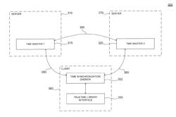 Time reservations for ensuring consistent reads in a distributed database without logging