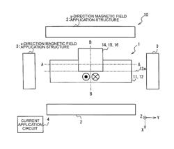 Magnetic memory and method for writing data into magnetic memory element