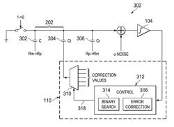 Capacitor calibration