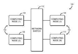 Technologies for fabric supported sequencers in distributed architectures