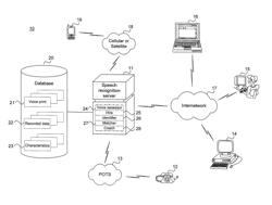 System and method for providing agent guidance