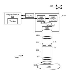 Surgical camera system with automatic alternation between two depths of field