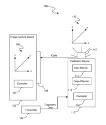 Image capture device calibration