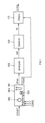 METHOD OF ASPIRATING BY PIPETTING AND PIPETTING APPARATUS