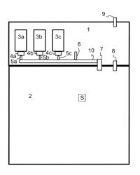 Apparatus comprising sealed container for dry ice and transport container structure