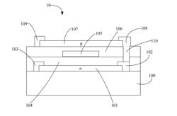 THREE DIMENSIONAL COMPLEMENTARY METAL OXIDE SEMICONDUCTOR CARBON NANOTUBE THIN FILM TRANSISTOR CIRCUIT