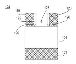 SELECTIVE GATE SPACERS FOR SEMICONDUCTOR DEVICES