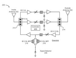 BAND-SPECIFIC DETECTION IN A SIGNAL BOOSTER