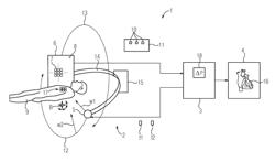 Image quality in computed tomography using redundant information in production data sets