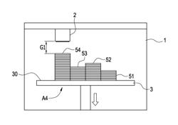 Printing method for 3D printer