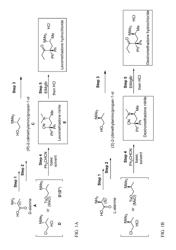 Synthesis of levomethadone hydrochloride or dextromethadone hydrochloride and methods for use thereof