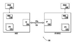 Methods and apparatus for synchronizing uplink and downlink transactions on an inter-device communication link