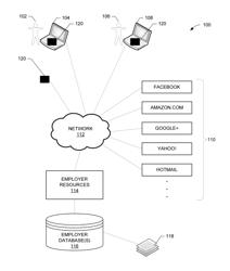 Methods and apparatus to manage password security