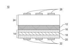 Silicon-containing heterojunction photovoltaic element and device