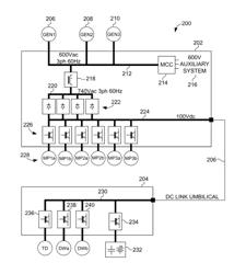 System for supplying power from the main powerhouse to a drill floor powerhouse