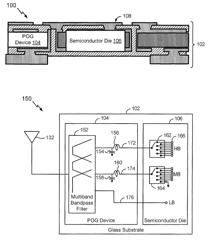 Glass substrate including passive-on-glass device and semiconductor die