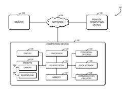 Scalable avatar messaging