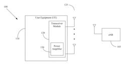 Discontinuous reception (DRX) enhancements in LTE systems