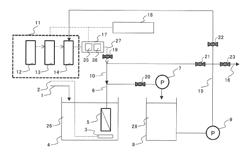 WATER TREATMENT METHOD AND WATER TREATMENT APPARATUS