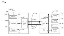 SYSTEM AND METHOD OF SENDING DATA VIA ADDITIONAL SECONDARY DATA LINES ON A BUS