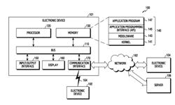 ELECTRONIC DEVICE AND OPERATING METHOD THEREOF