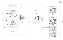 OPTICAL LINE TERMINAL COMMUNICATION METHOD AND DEVICE WITH DATA STRUCTURE