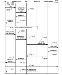 IP MULTIMEDIA SUBSYSTEM AND METHOD FOR MBMS FILE REPAIR USING HTTP SERVERS