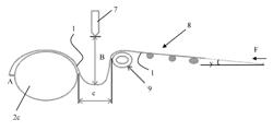 Method and device for producing a plate material