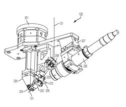 Alleviating torsional forces on fiber-reinforced thermoplastic filament