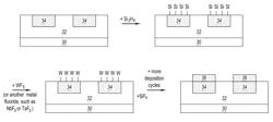 Selective formation of metallic films on metallic surfaces