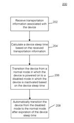 Systems, methods, and computer-readable media for timer-based management of communication devices