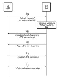 Deterministic RRC connections