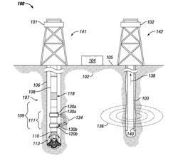 SLEEVE EXCITATION FOR RANGING MEASUREMENTS USING ELECTRODE SOURCES