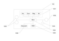 Method for Calibrating Local Coordinates and Force Reference of Motion and Ground Reaction Force Analysis System