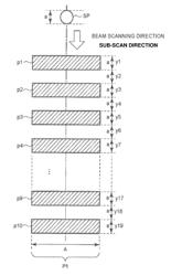 IMAGE FORMING APPARATUS AND PATTERN READING APPARATUS