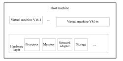 VIRTUAL MACHINE HOT MIGRATION METHOD, HOST AND STORAGE MEDIUM