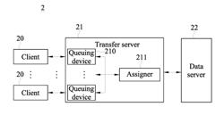 BIG DATA DATABASE SYSTEM