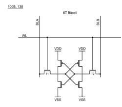 Process Variation Detector