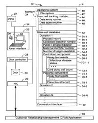 SYSTEMS AND METHODS FOR PROVIDING A STEM CELL BANK