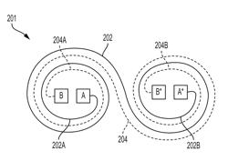 COUPLED COILS WITH LOWER FAR FIELD RADIATION AND HIGHER NOISE IMMUNITY