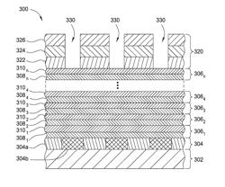 HIGH DEPOSITION RATE AND HIGH QUALITY NITRIDE