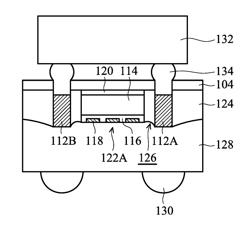 CHIP PACKAGE WITH FAN-OUT STRUCTURE