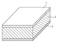 PIEZOELECTRIC MATERIAL, MANUFACTURING METHOD FOR PIEZOELECTRIC MATERIAL, PIEZOELECTRIC ELEMENT, VIBRATION WAVE MOTOR, OPTICAL EQUIPMENT, AND ELECTRONIC DEVICE